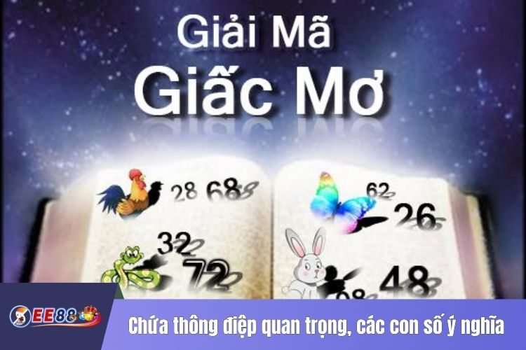 Chứa thông điệp quan trọng, các con số ý nghĩa