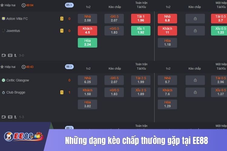 Những dạng kèo chấp thường gặp tại EE88